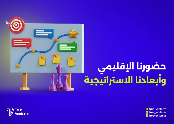 الأبعاد الاستراتيجية للاستحواذ